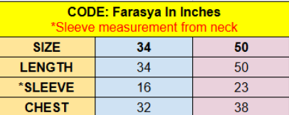 Farasya Measurement