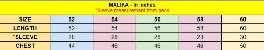 Malika measurement