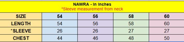Nawra measurement