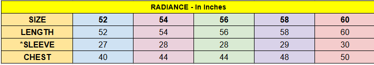 Radiance Abaya Collection