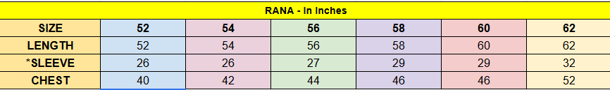 Rana Measurement