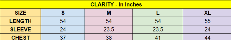 Clarity measurement