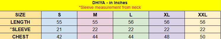 Dhiya measurement