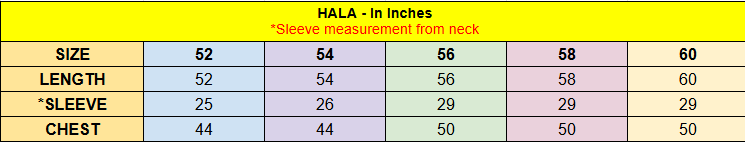 Hala measurement