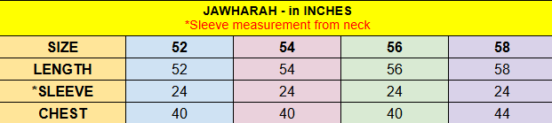 Jawharah measurement
