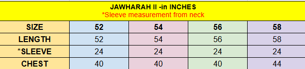 Jawharah II measurement