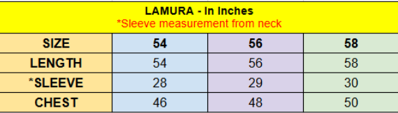 Lamura measurement