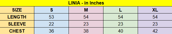 Liniah measurement