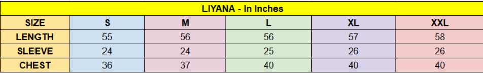 Liyana measurement