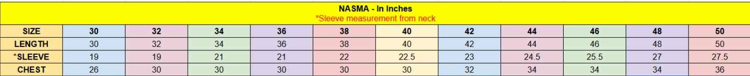Nasma Measurement