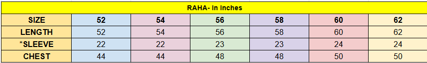 Raha Abaya Collection