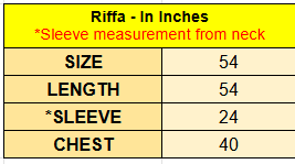 Riffa Measurement