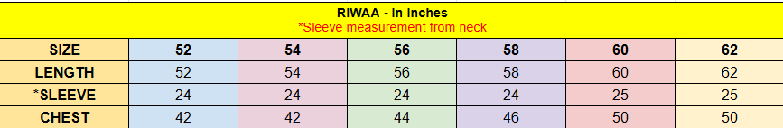Riwaa measurement