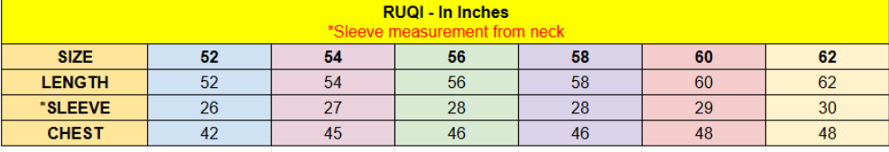 Ruqi measurement
