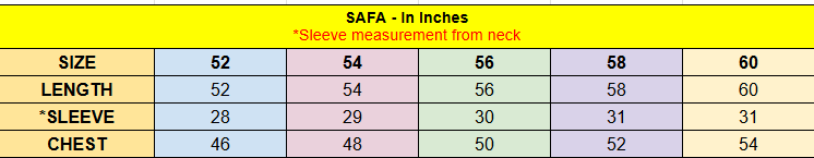 Safa Measurement