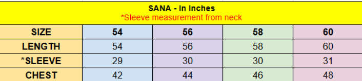 Sana measurement