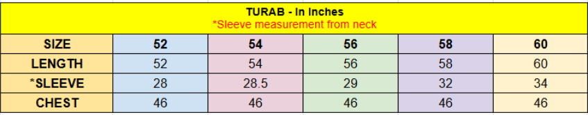 Turab measurement
