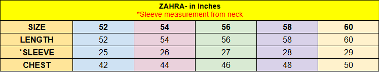 Zahra Abaya Collection